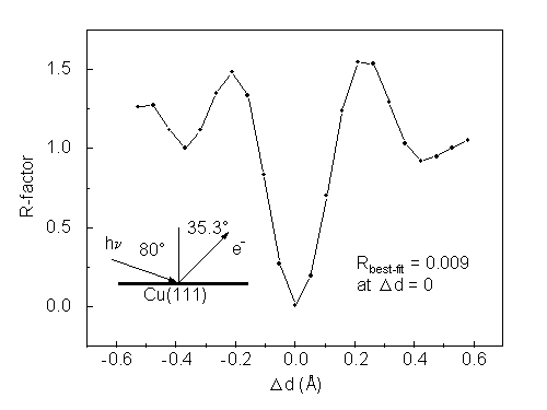 fig14