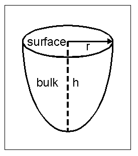 fig6