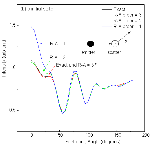 fig10b