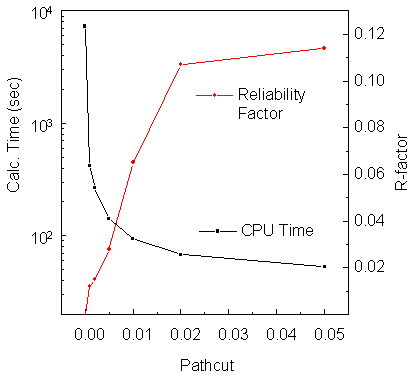 fig11