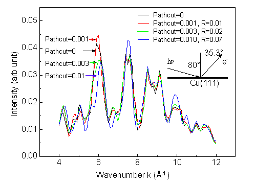 fig12