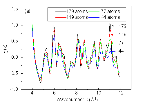 fig13a
