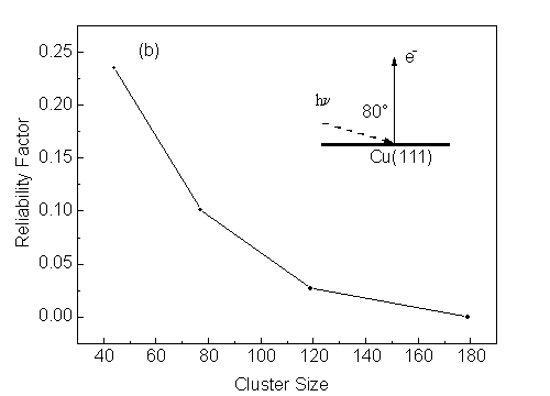 fig13b